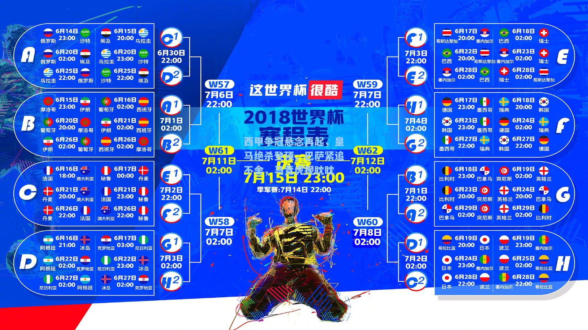西甲争冠悬念再起，皇马绝杀登顶，巴萨紧追不舍，马竞虎视眈眈